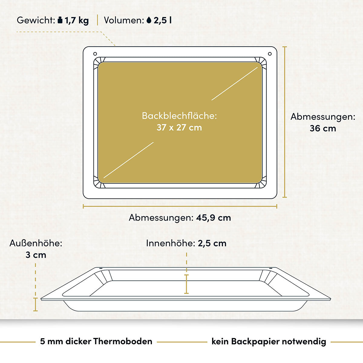 Backplatte 459x360 mm, handgegossen