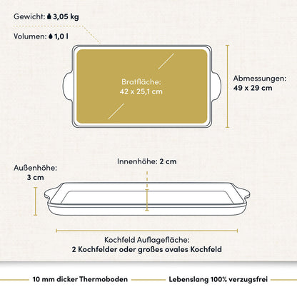 Teppanyakiplatte Grillplatte Plancha Aluguss 49x29 cm